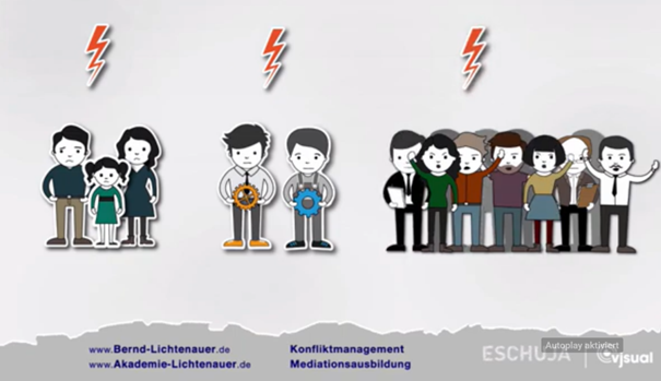 Ein Denkanstoß zum Thema Mediation